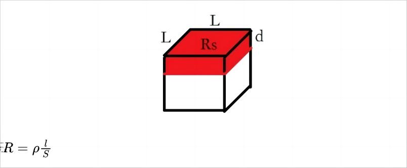 diffusion progress sheet resistance
