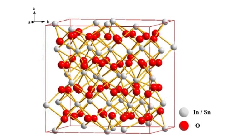 HJT solar cell