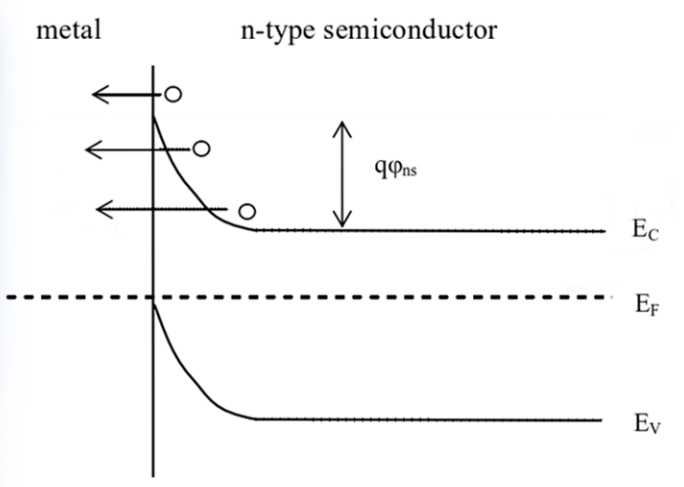 HJT solar cell