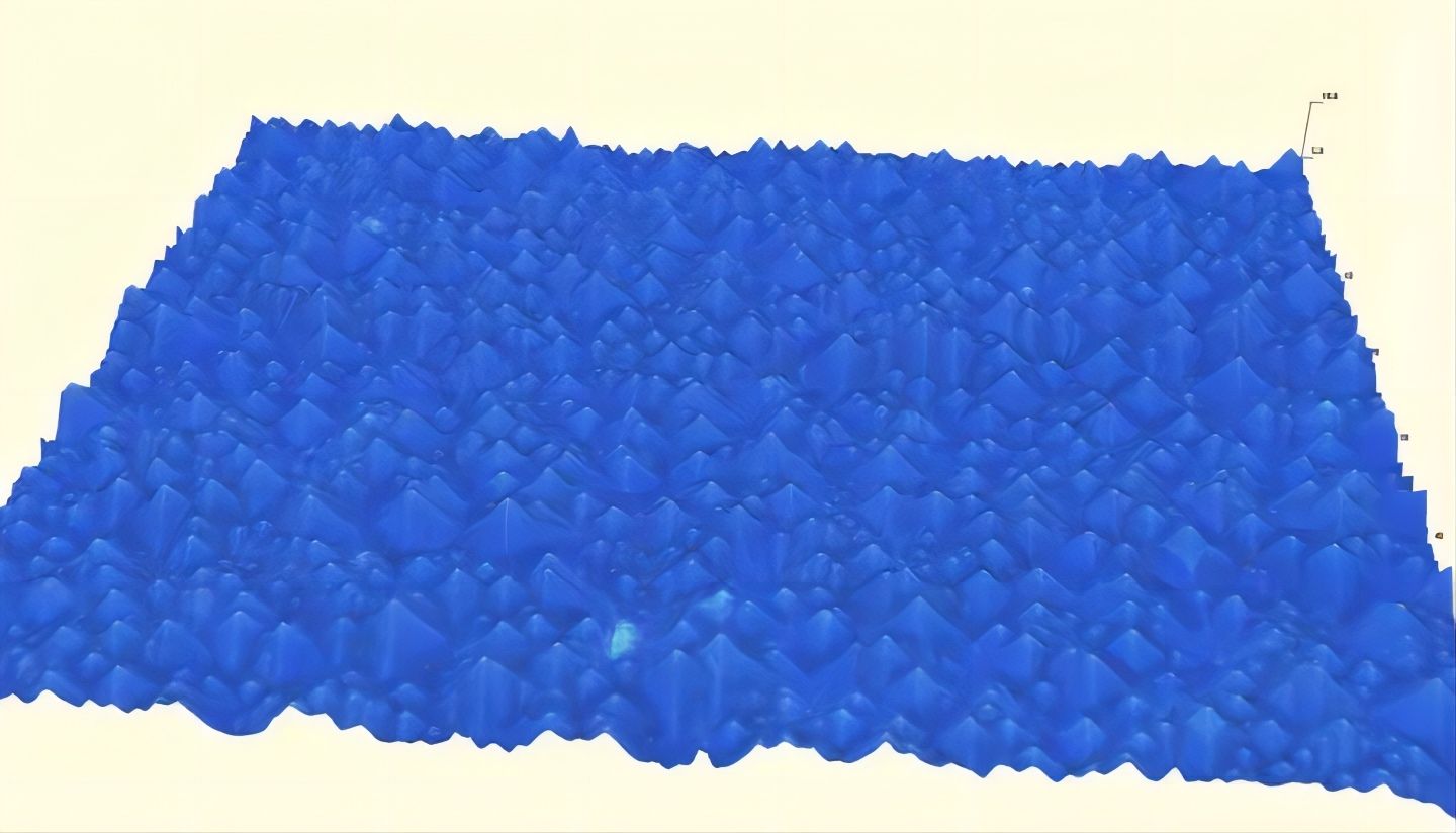 wafer processing and texturing process