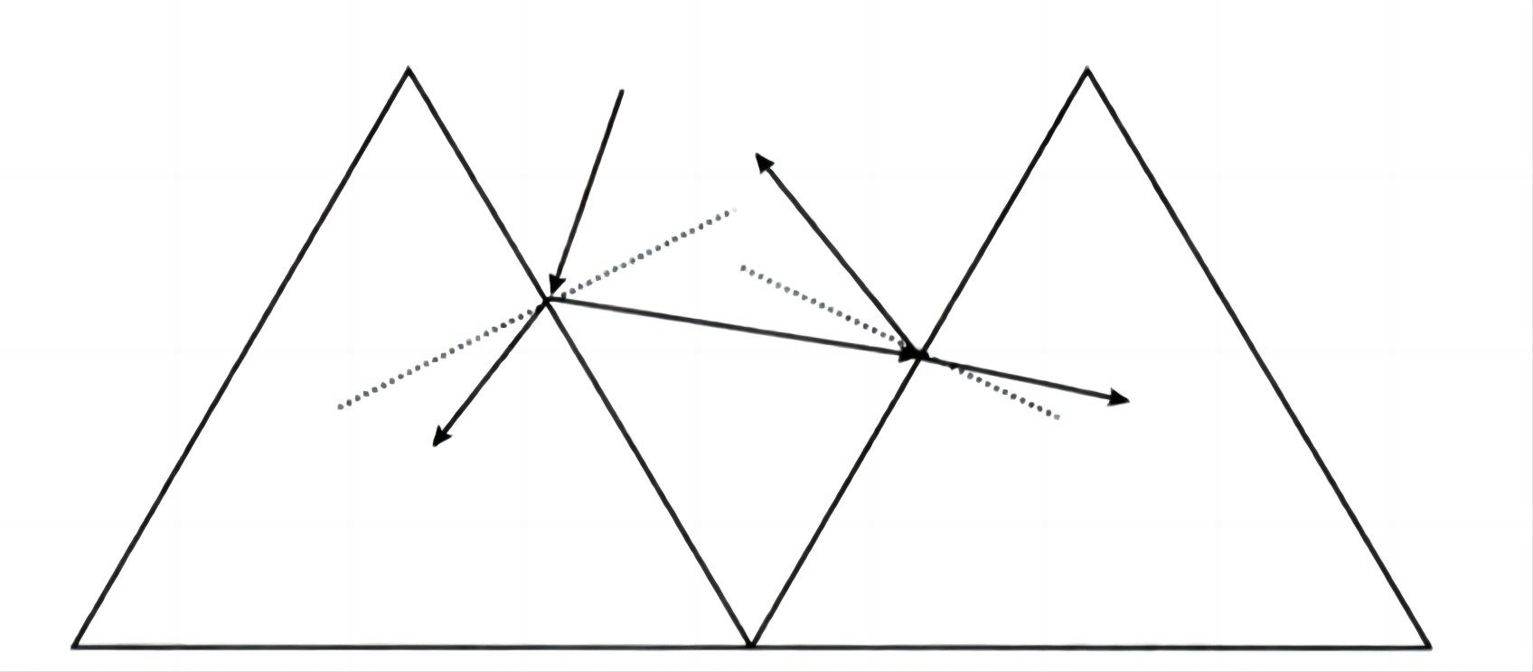 Schematic diagram of light trapping on the suede surface of a silicon wafer