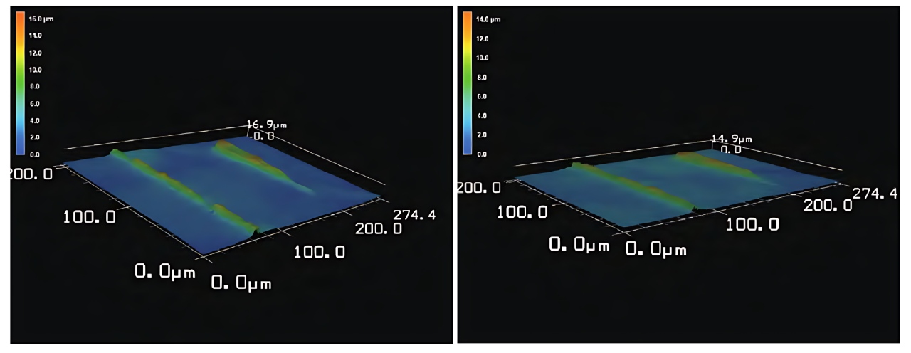 Silver reduction screen printing technology: the influence and optimization of no-knot overlap on silver paste printing morphology