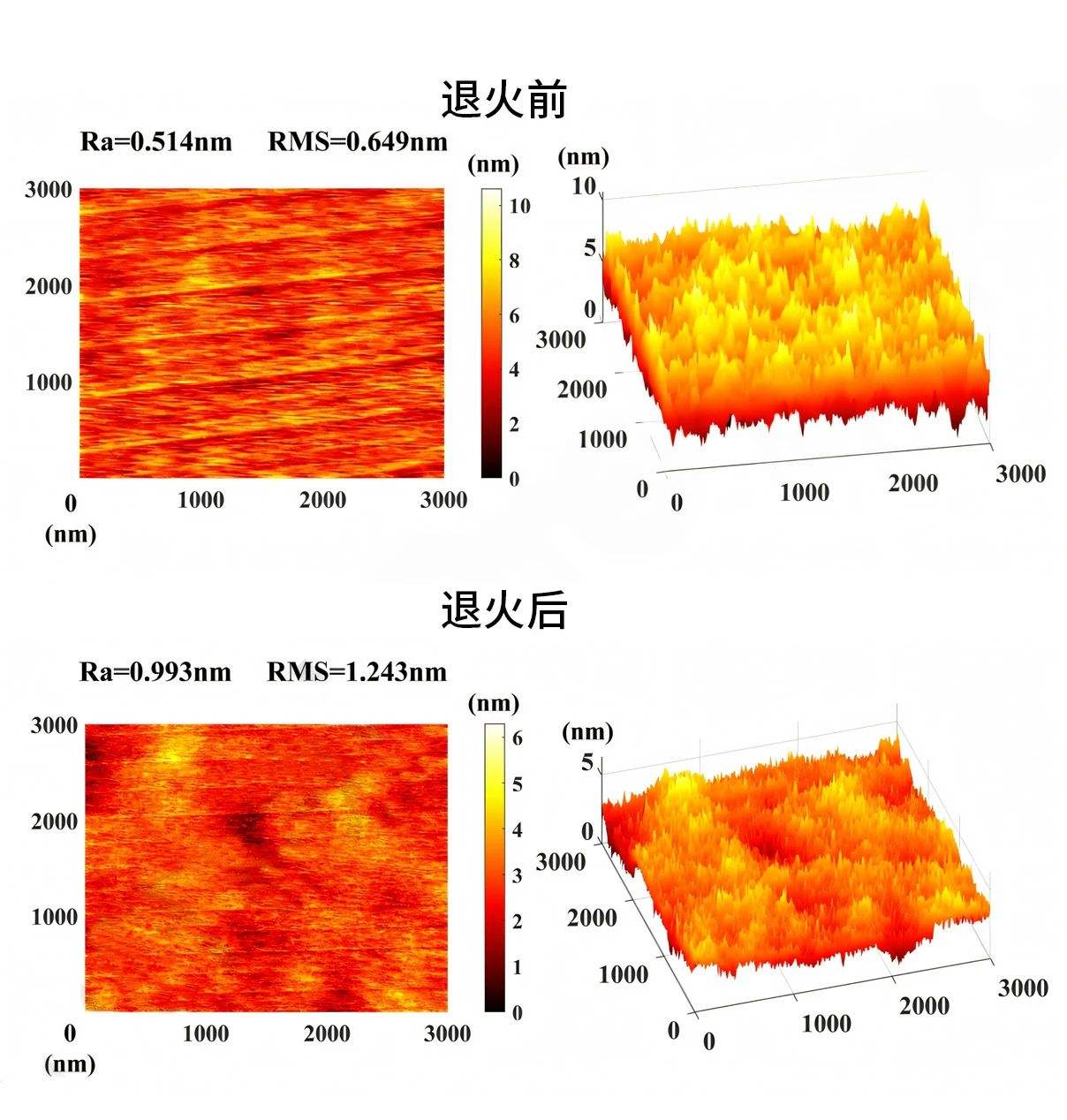 Application of Al2O3 thin films prepared by RS-ALD technology in edge passivation of TOPCon cells
