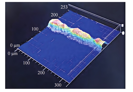 New technology to reduce silver consumption: analysis of low cost, high reliability and environmental adaptability of silver-clad copper paste
